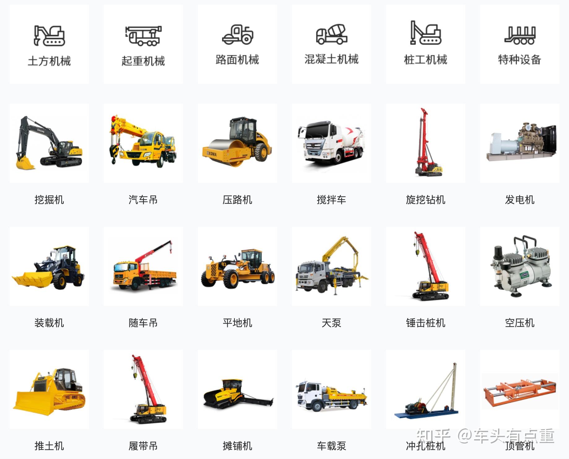 建筑工程中的常用機械設備清單及作用解析