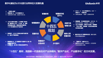 元宇宙來襲 數(shù)字化為光顯與智慧城市軟件鋪就新機(jī)遇